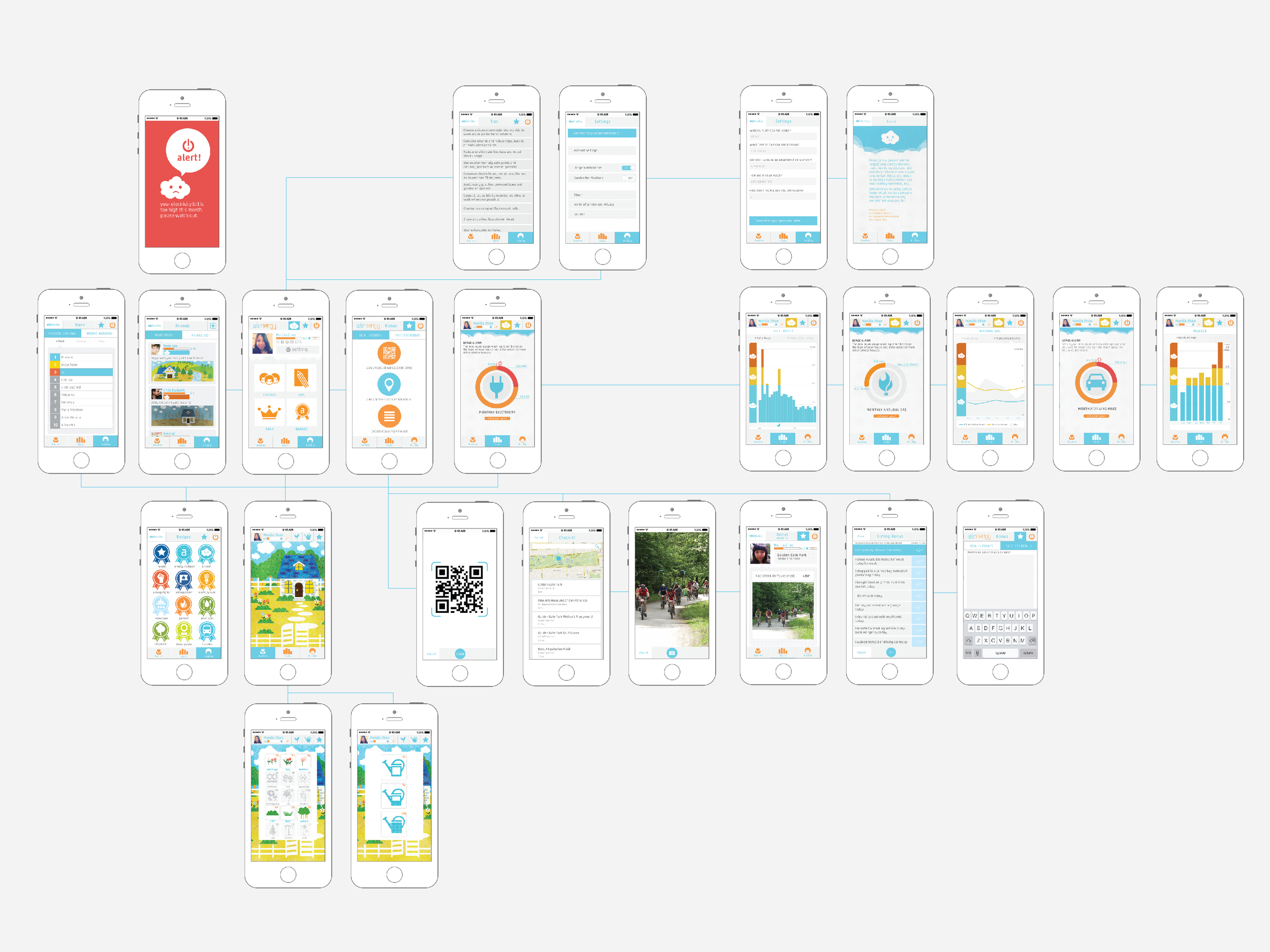 flowchart-02-02.jpg