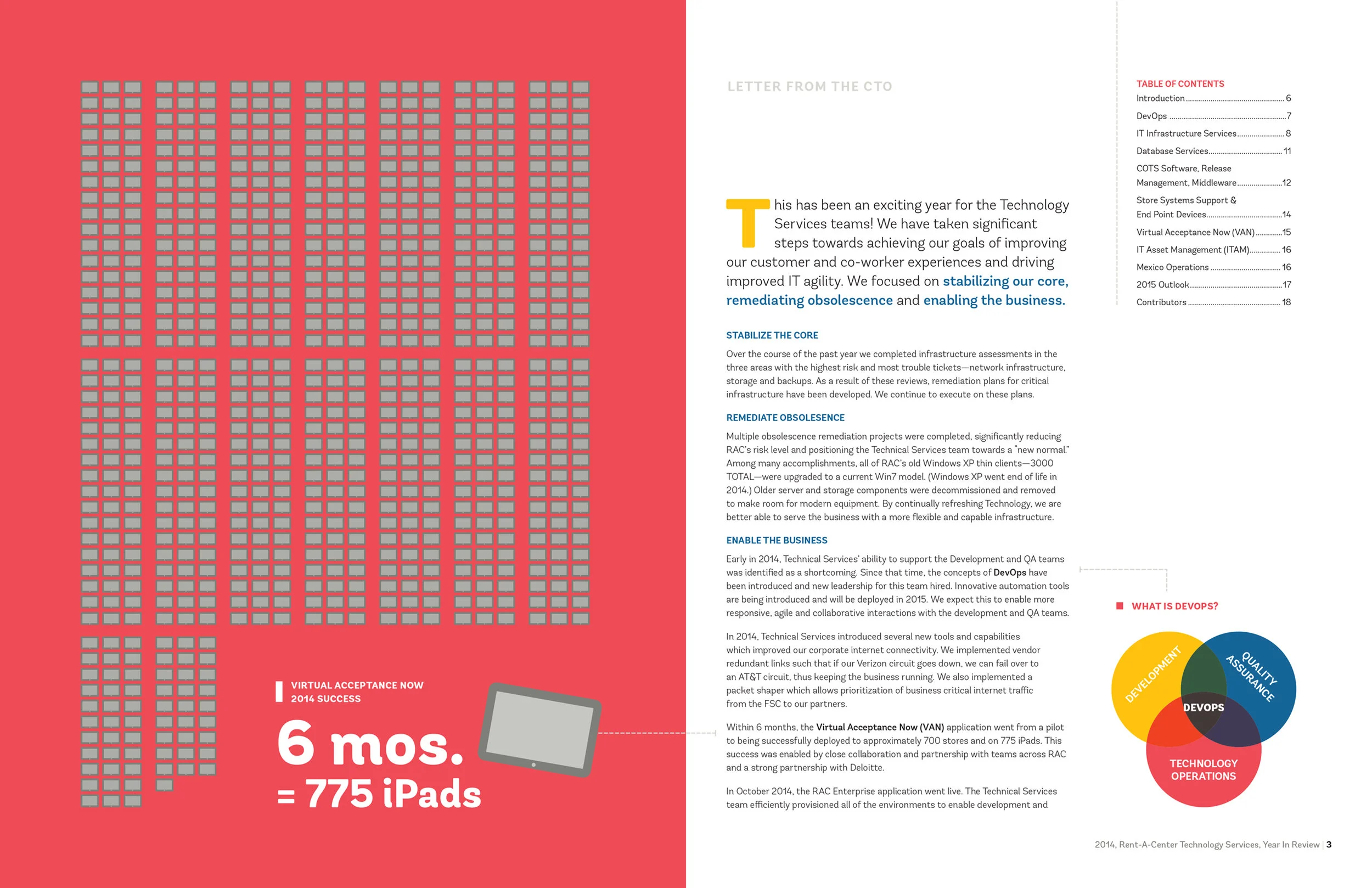 RAC_EOYReport_2014_spread1.jpg