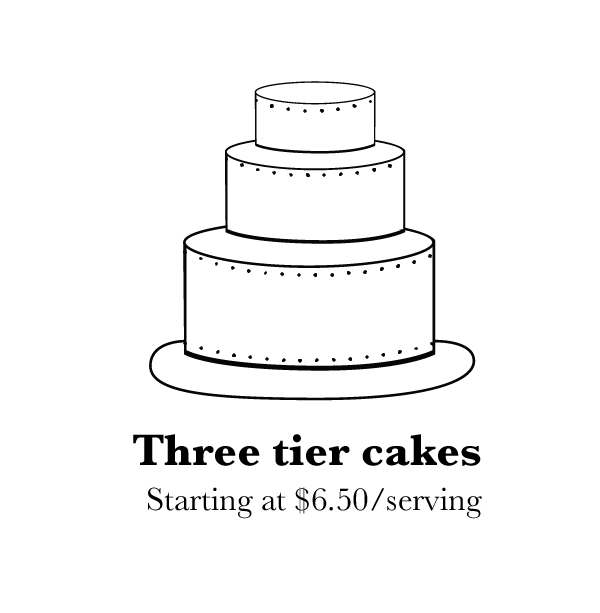 cakes_sizes_Feb25-09.png