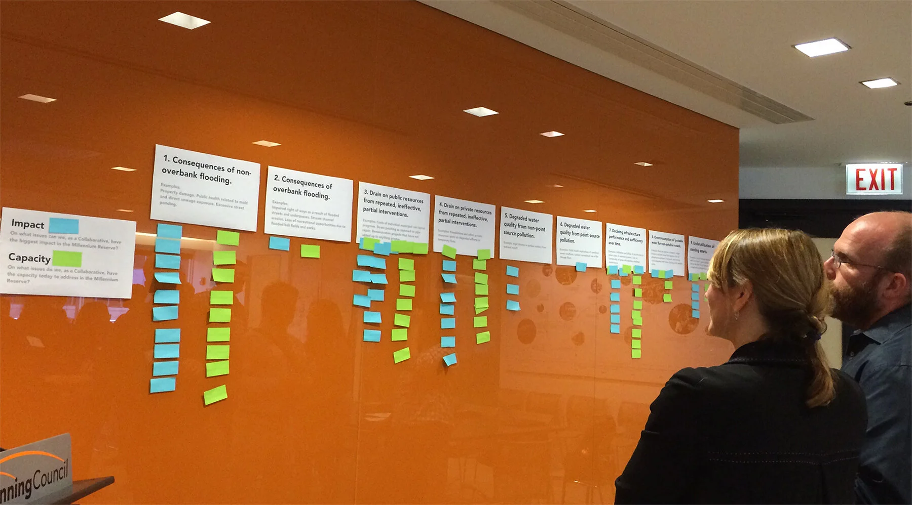 2014.06.27 ChallengeMappingExercise-crop.jpg