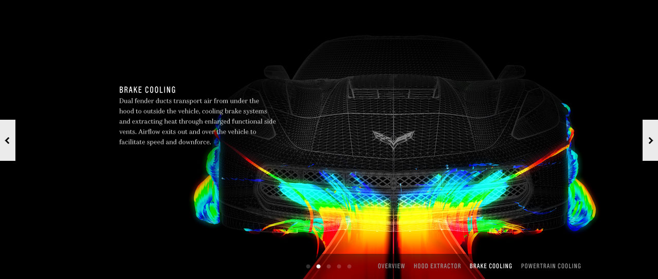 Exterior brake cooling wireframe image showing airflow with bright colors.