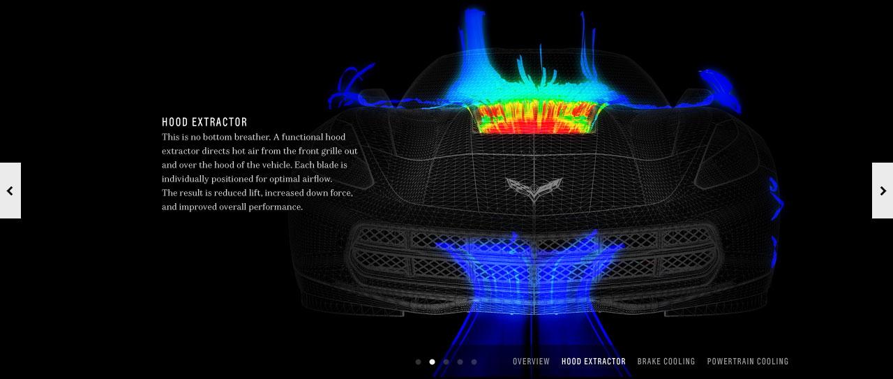 Exterior Hood Extractor wireframe image showing airflow with bright colors.