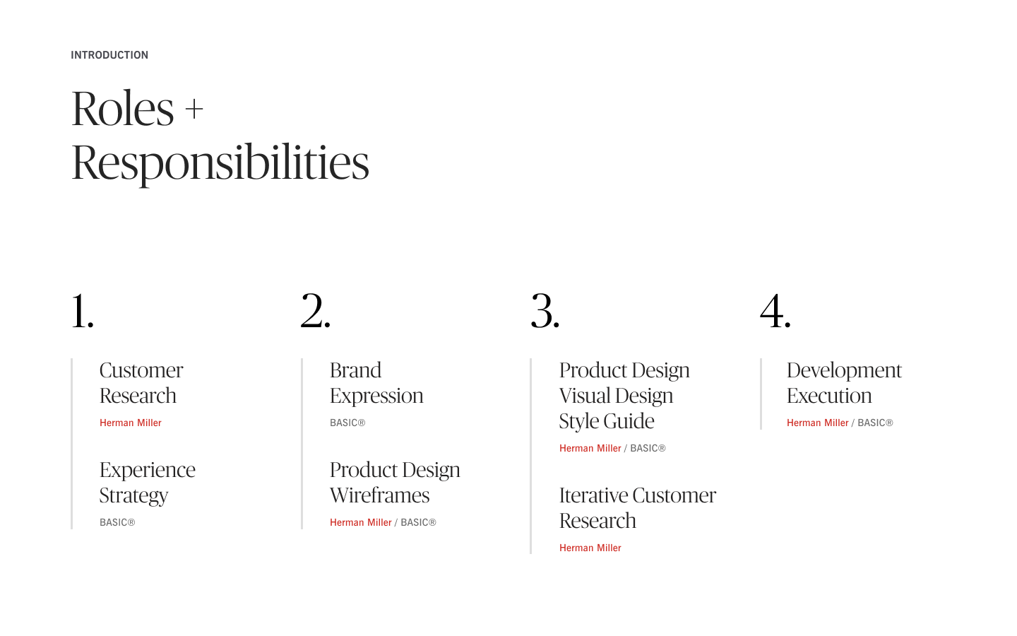 1.4 - Intro - Roles + Responsibilities.png