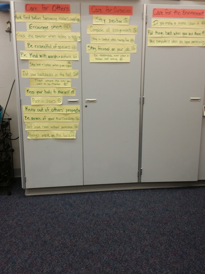 Class norms that the class helps create (orange are the 3 rules we live by and yellow are some of examples that they came up with)
