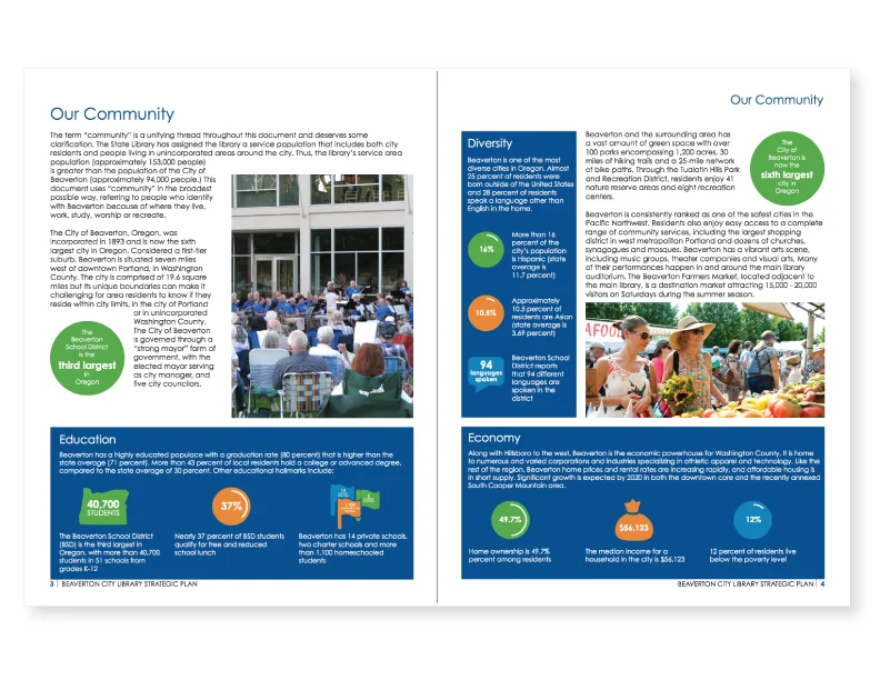 beaverton_lib_3-4.jpg