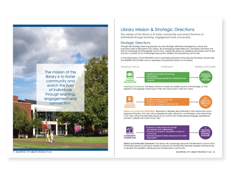 beaverton_lib_7-8.jpg