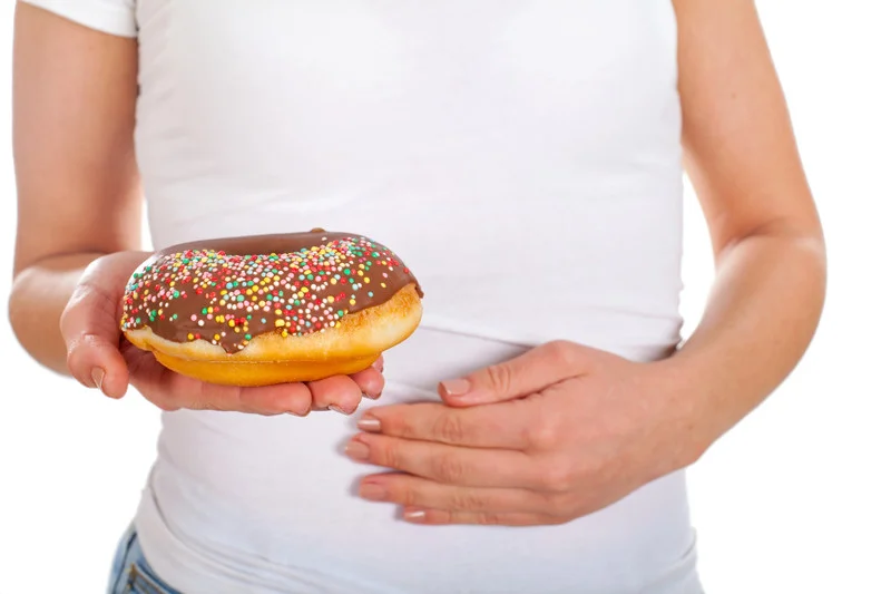 Wonder If You Are Eating Too Much Sugar?