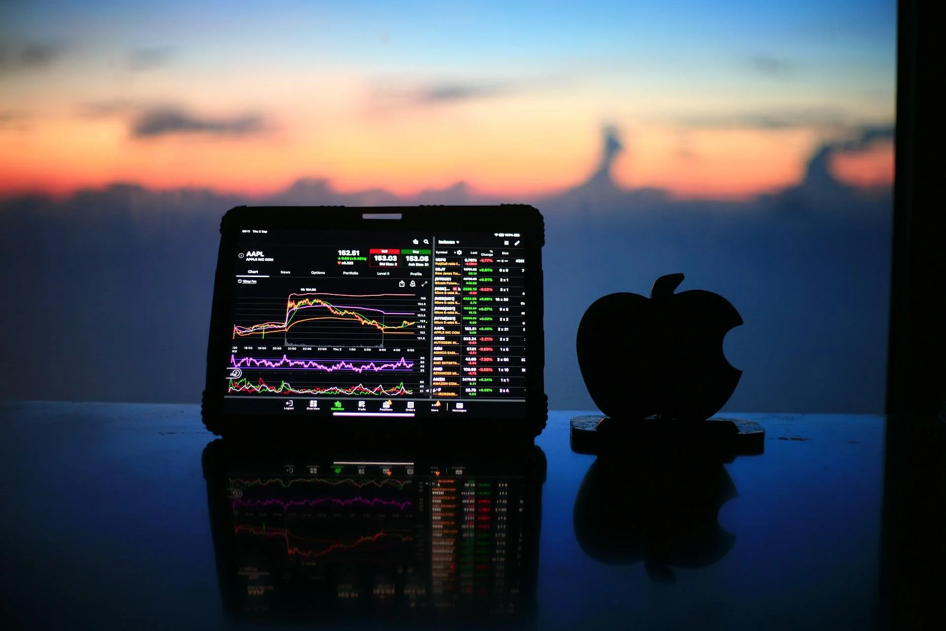 Here is how much money you could have made in the past 20 years if you had owned Apple stock.