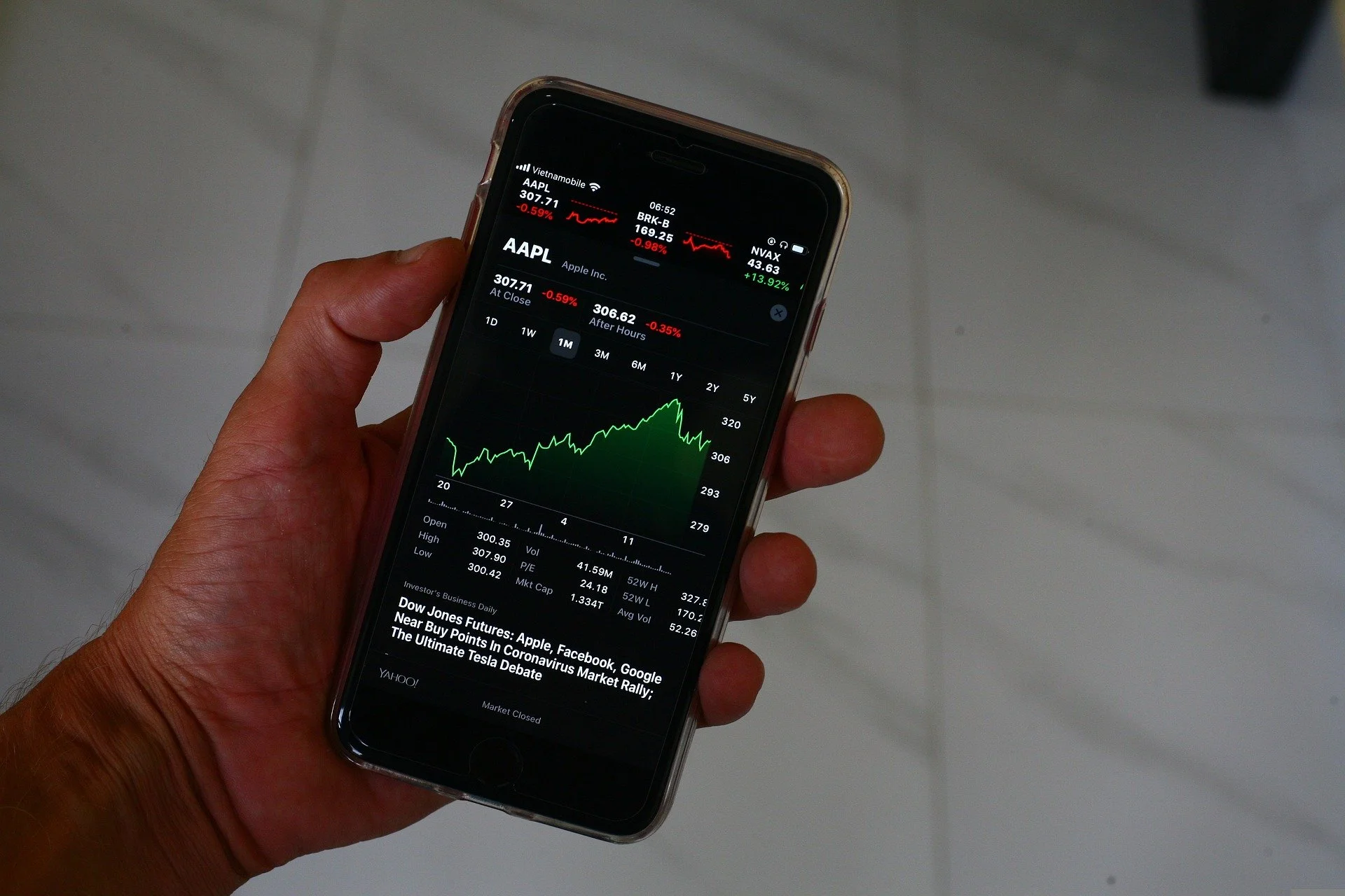 Sector Update: Tech Stocks Rise Ahead of Tomorrow's Bell