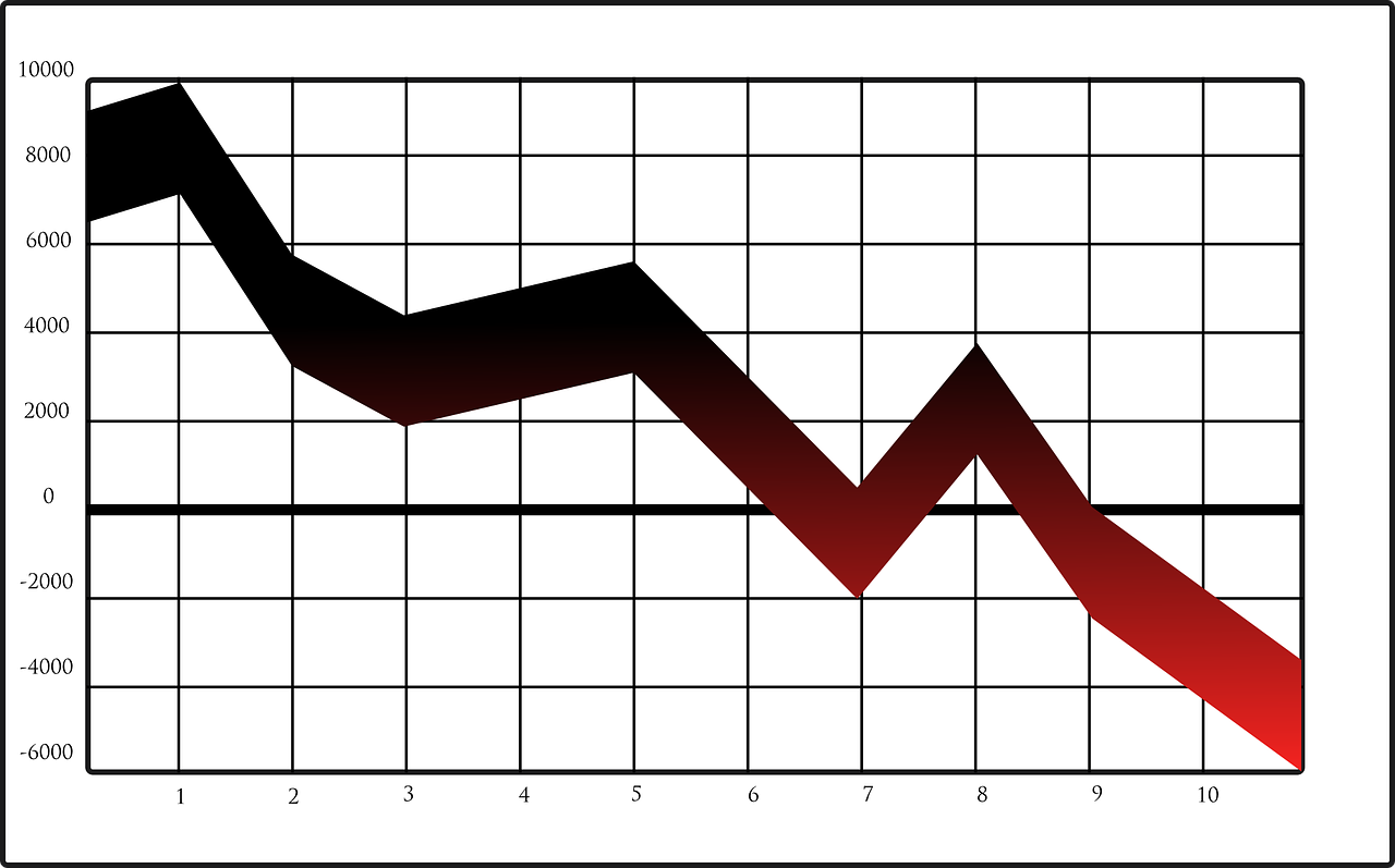 After optimistic predictions from IBM and AT&amp;T, the S&amp;P 500 and Dow futures are higher.