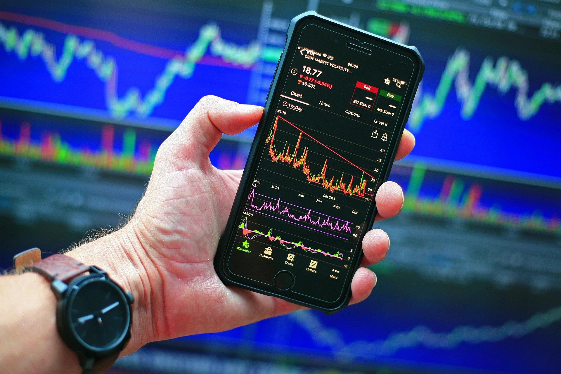 Is It Time To Buy Apple Stock Now That It Has Retreated?