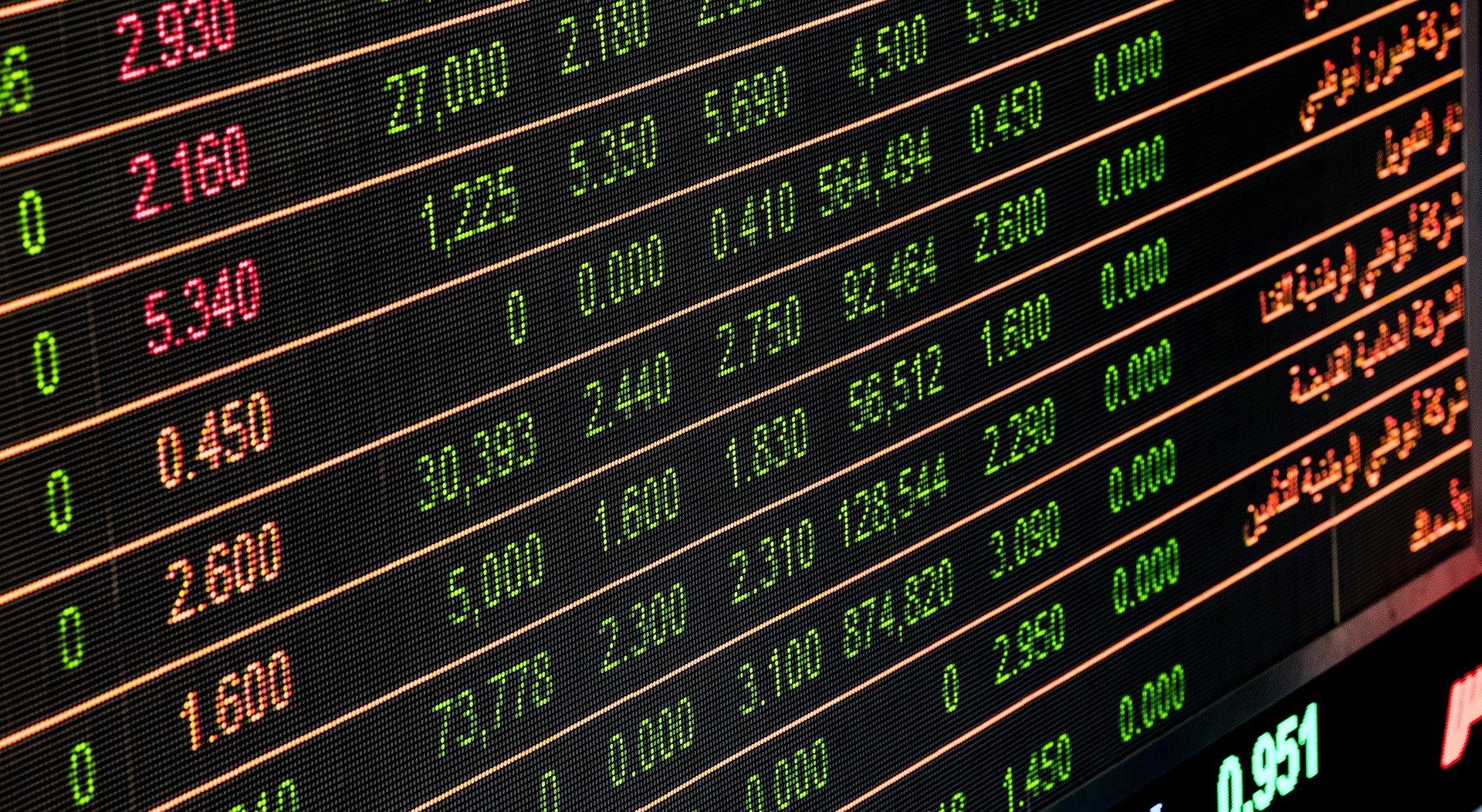 Buzz on social media: Wallstreetbets Stocks Up Before the Market Opens; Tesla, Amazon to Rise