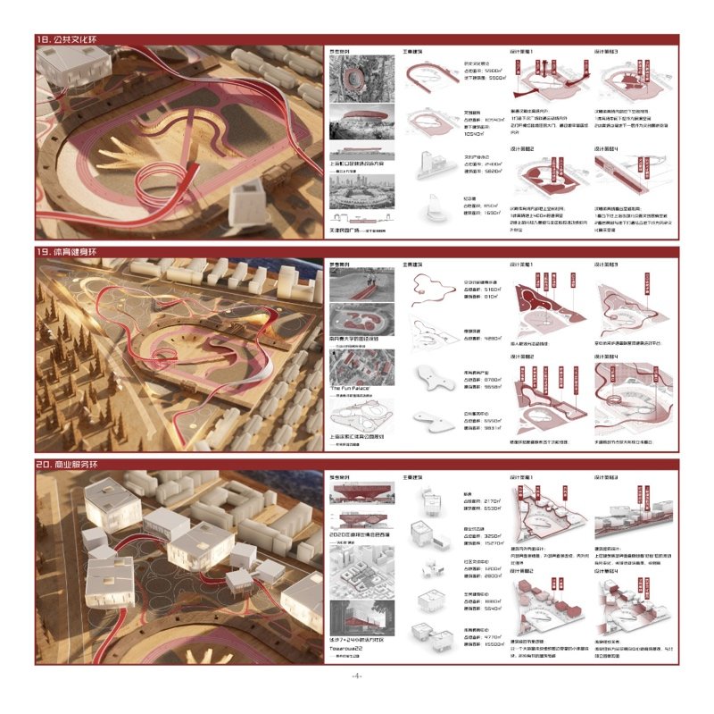 2050 Sports Playland 某高校 “旧址” 周边文化体育园区设计