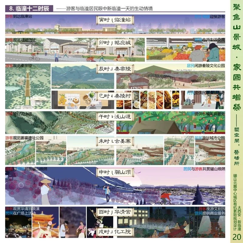 聚焦山景城家国共增荣 骊山北麓中心城区有机更新规划设计