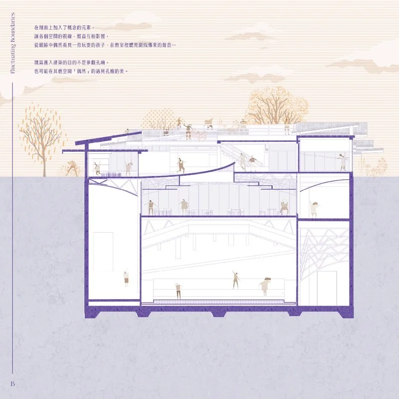 浮動邊界_當異質空間與現實重合（Fluctuating Boundaries - When Heterotopias Coincide with Reality）