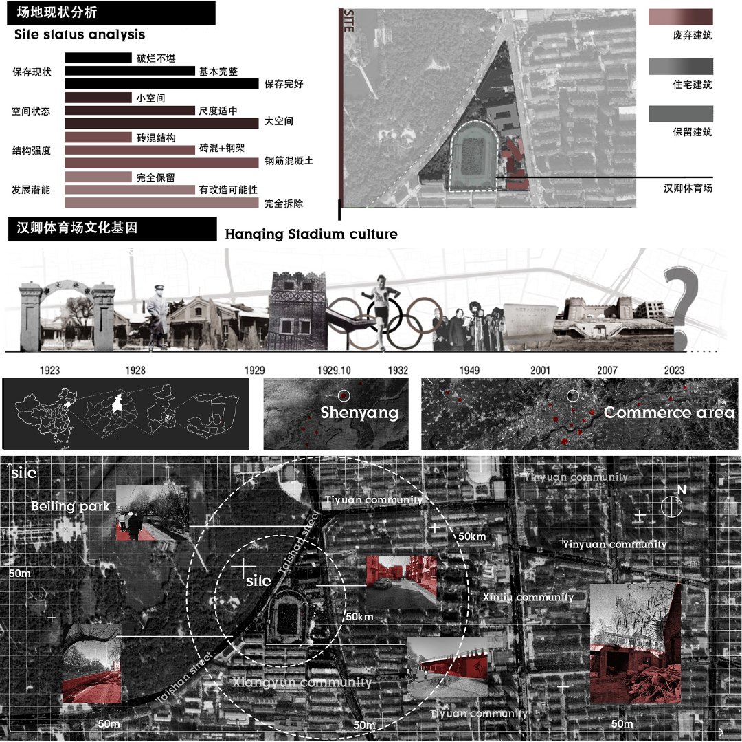 Red Blooded---商业主导下的体育产业综合模式区块分析 03.jpg
