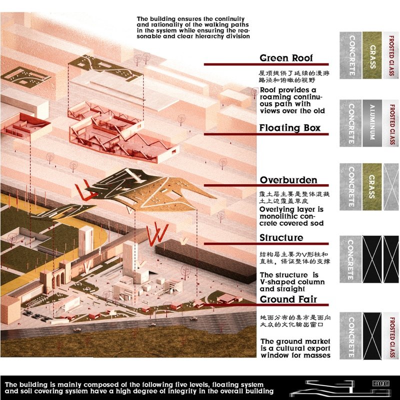 Red Blooded---商业主导下的体育产业综合模式区块分析 11.jpg
