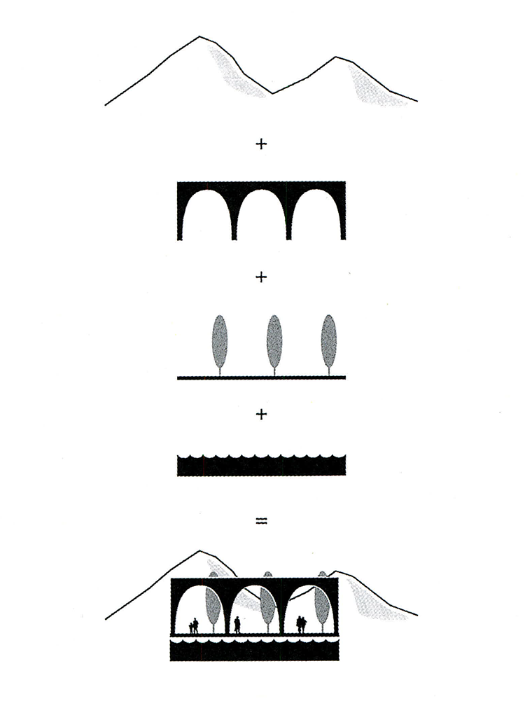 圣培露旗舰工厂