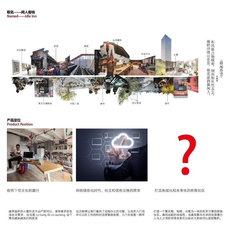 成都宽窄巷子二期城市设计与建筑设计——闲人客栈