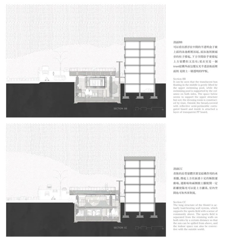 你知道嗎？安平有座島，我們喚它作五期。