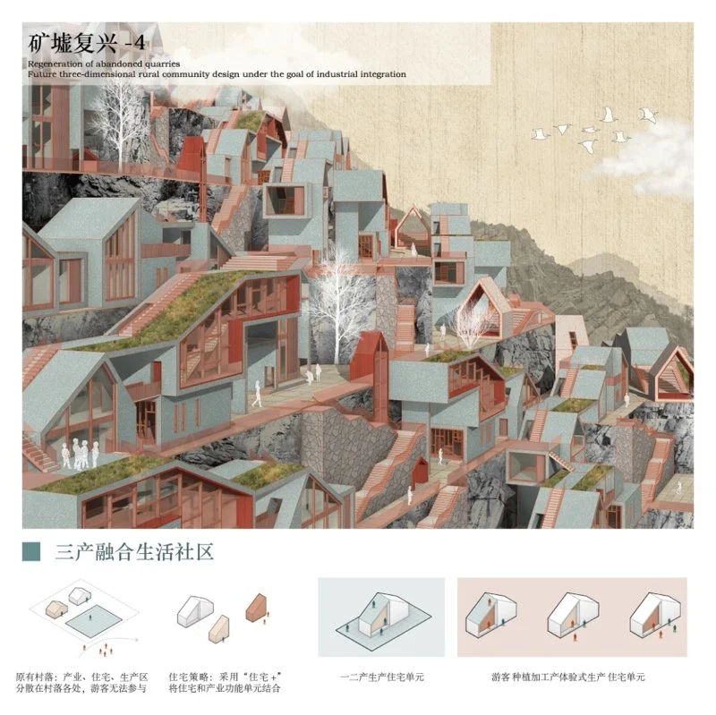 矿墟复兴——产业融合目标下的未来立体乡村社区设计