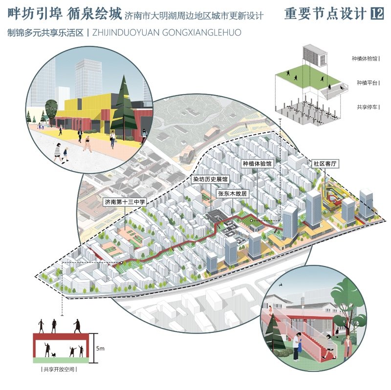 畔坊引埠 循泉绘城——济南市大明湖周边地区城市更新设计