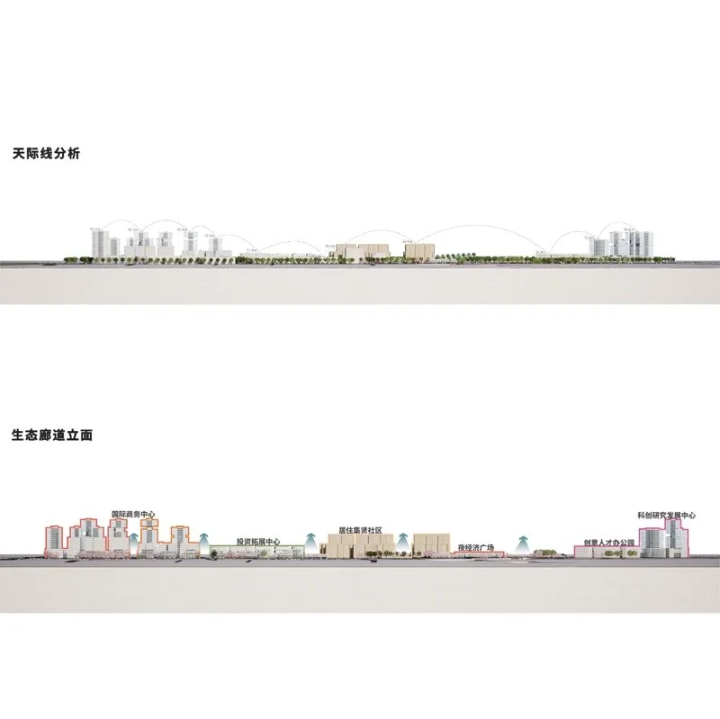 绿野弥城，智“汇”湖畔——隆平片区核心区城市设计；基于生态低碳理念下的产学研一体化城市设计