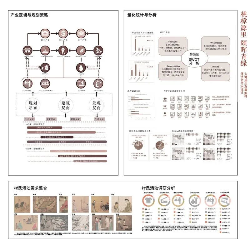 桃樟源里 颐晖青绿——大健康生态徽派村落活化传承设计