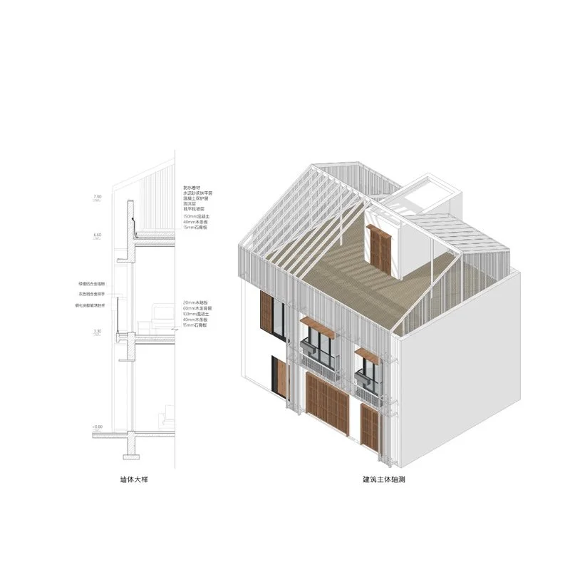微型社区 ——乡村小住宅集合多样化居住