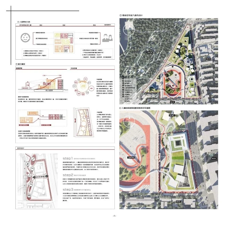 2050 Sports Playland 某高校 “旧址” 周边文化体育园区设计