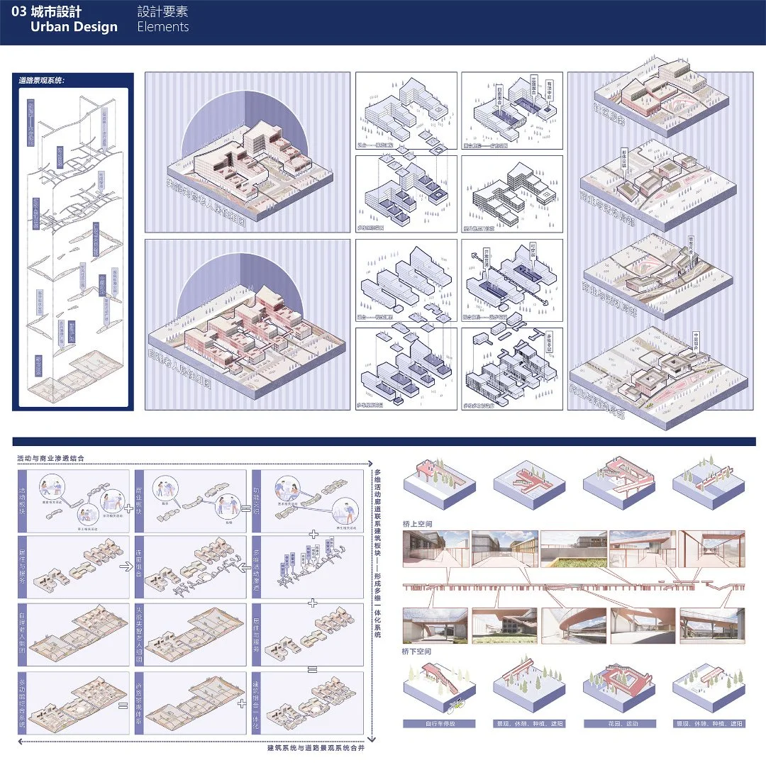 多维坊巷——交互复合型养老社区