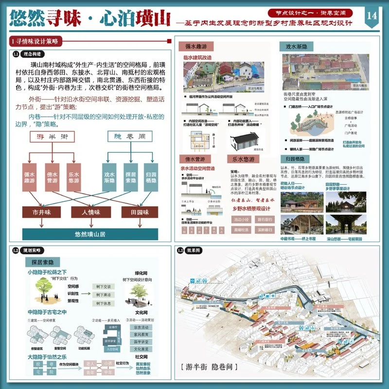 悠然寻味·心泊璜山——基于内生发展理念的新型乡村康养社区规划设计