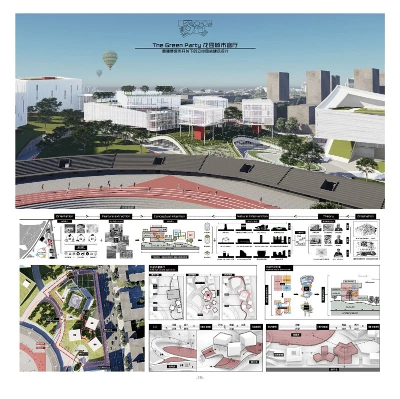 2050 Sports Playland 某高校 “旧址” 周边文化体育园区设计