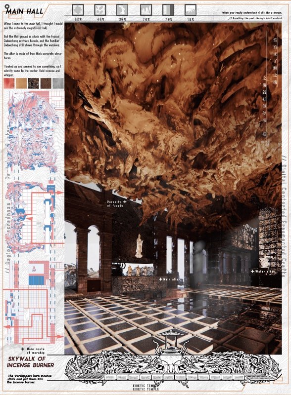 遺覺之廟——以大稻埕氛圍六感及參數形態重構之信仰空間