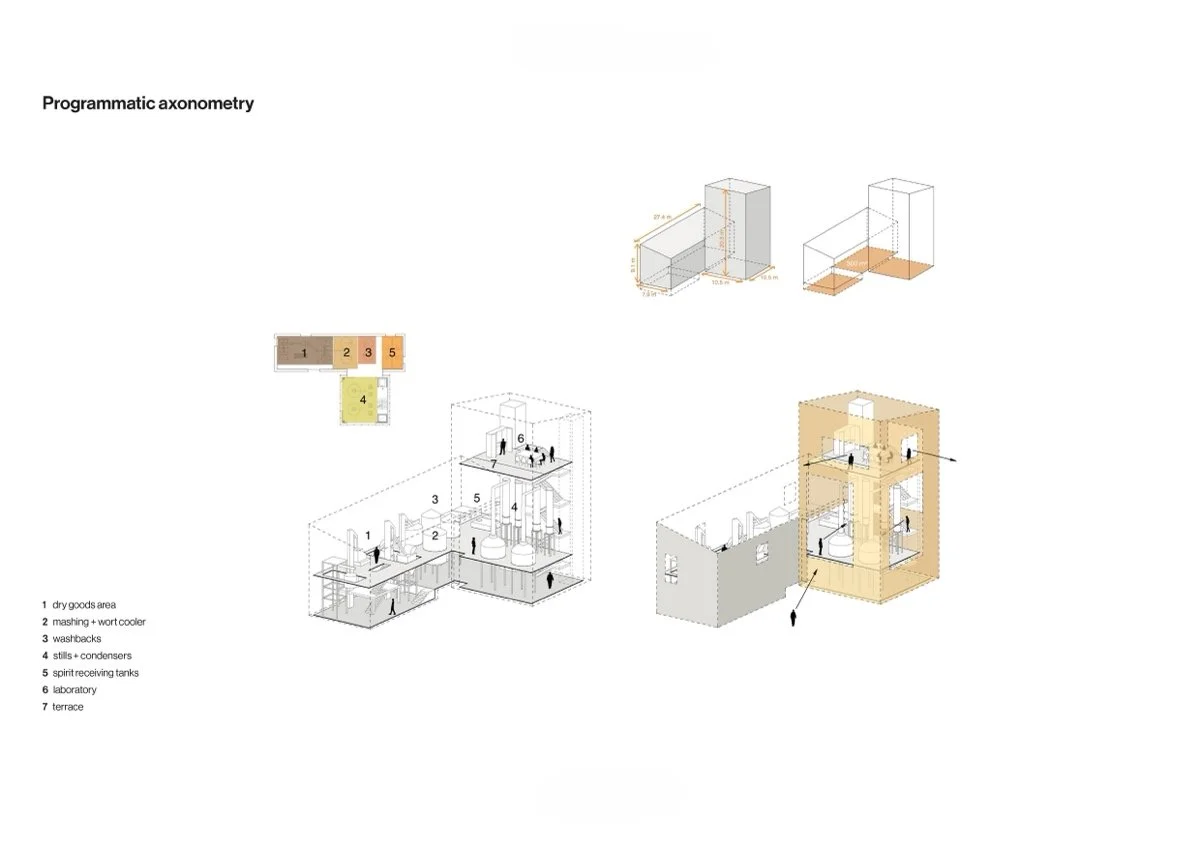 格伦莫兰奇酿酒厂（The Glenmorangie Distillery）