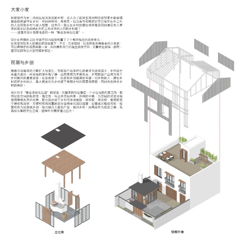 微型社区 ——乡村小住宅集合多样化居住