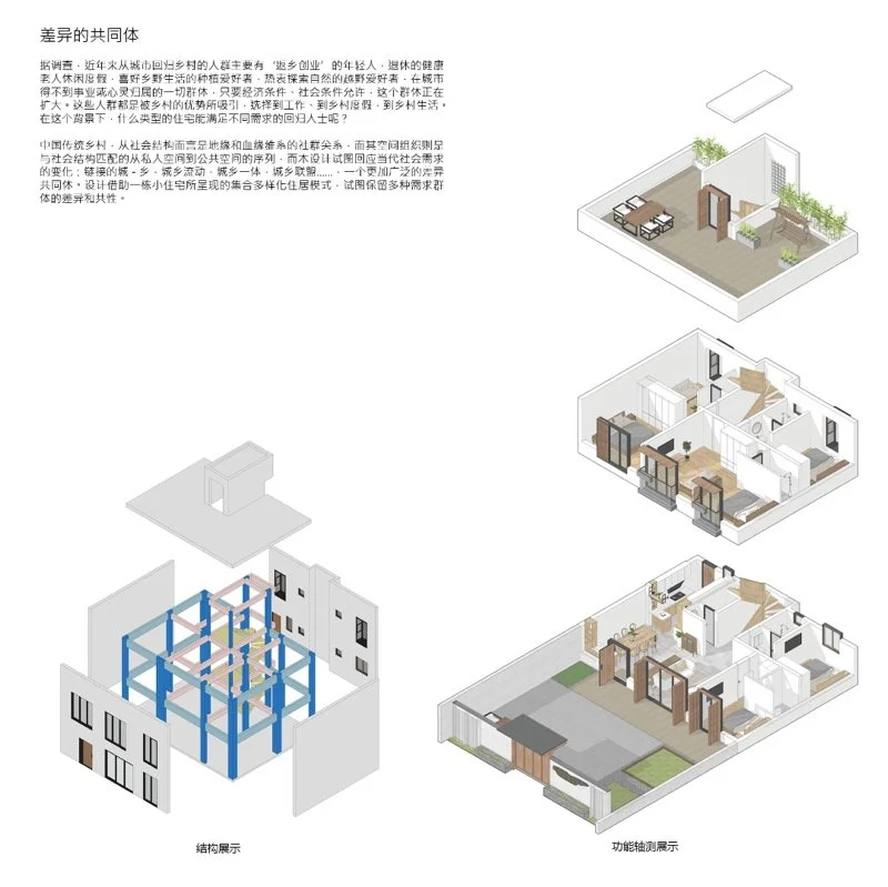 微型社区 ——乡村小住宅集合多样化居住
