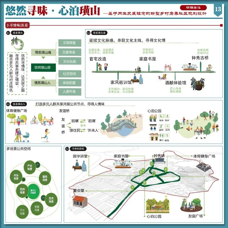悠然寻味·心泊璜山——基于内生发展理念的新型乡村康养社区规划设计