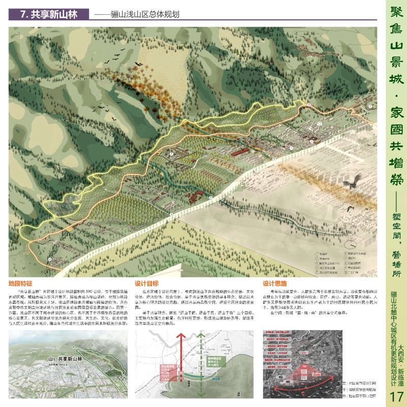 聚焦山景城家国共增荣 骊山北麓中心城区有机更新规划设计