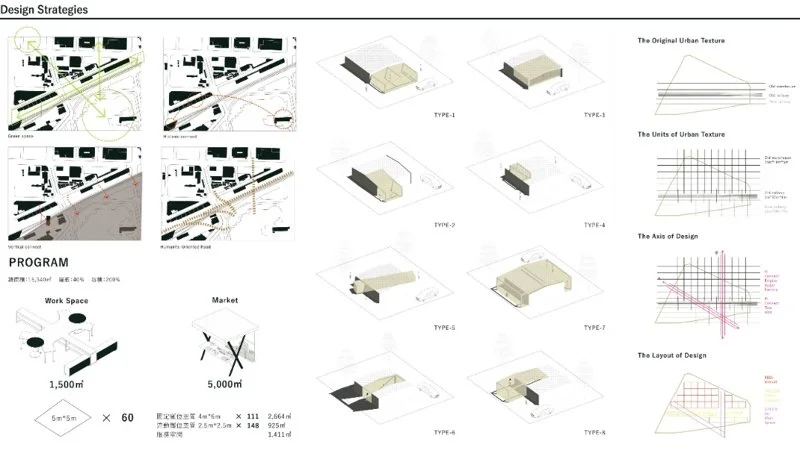 寄生、附生、共生 ── 新舊空間的纏繞性