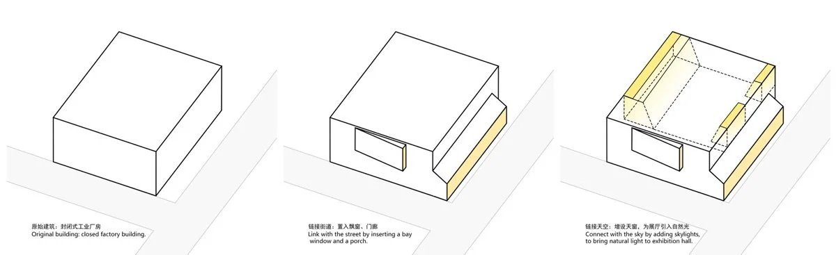 偏锋新艺术空间（PIFO GALLERY）