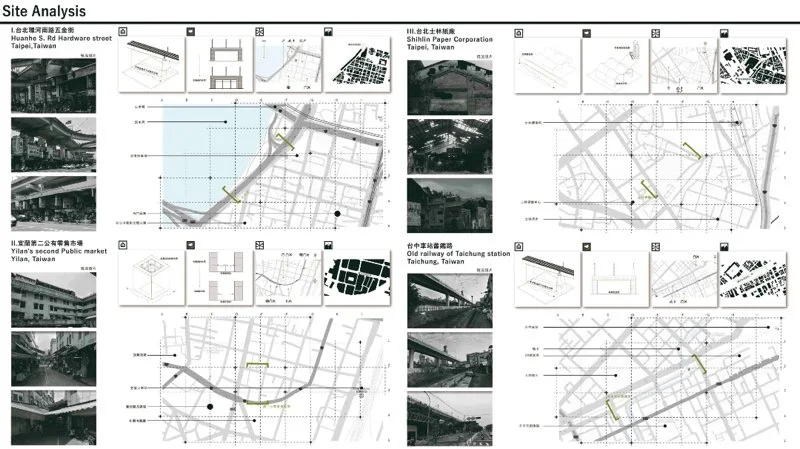 寄生、附生、共生 ── 新舊空間的纏繞性