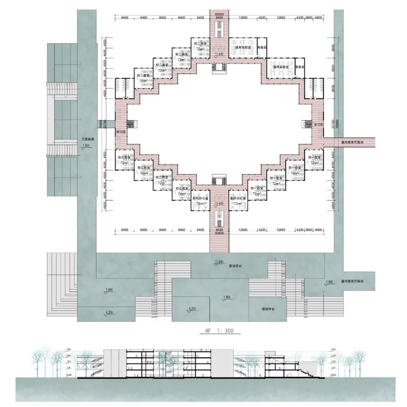 新型城镇化背景下的社区型中学建设（COMMUNITY SCOOL ——new type of campus based on mew urbanization）