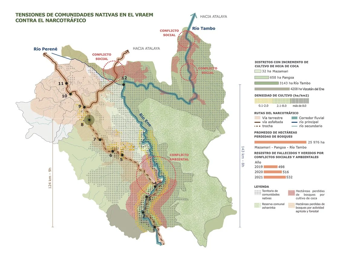 青年与文化之家（Casa de la juventud y la cultura）
