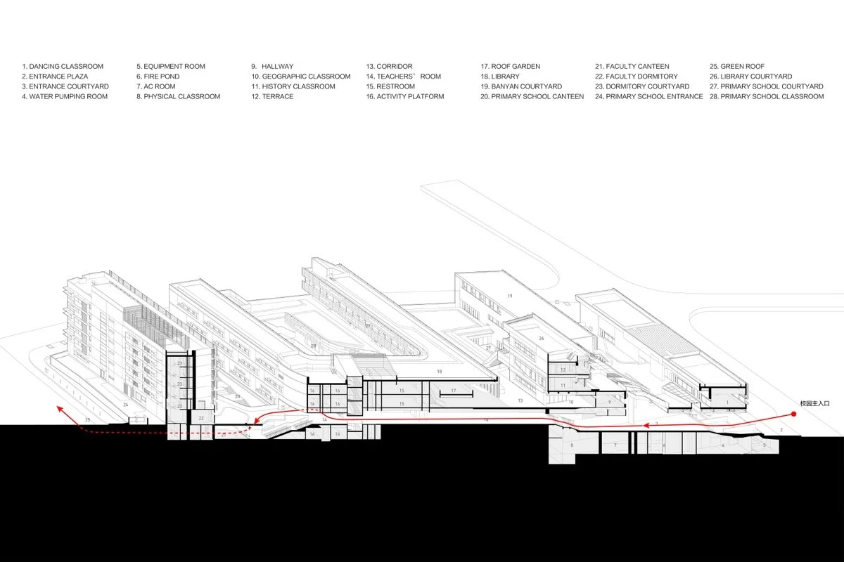 深圳南山外国语学校高新分部（Shenzhen Nanshan Foreign Language School）