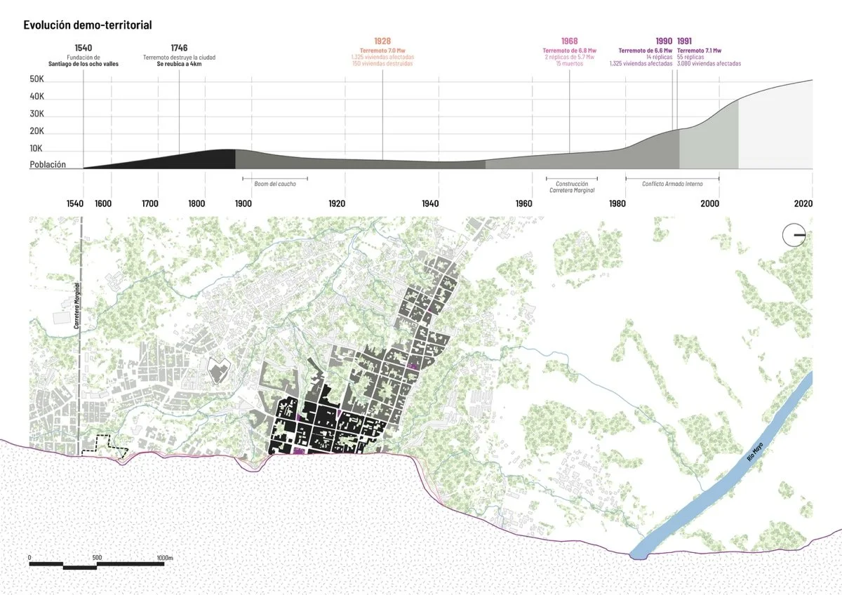 生态图书馆：两百周年文化公园（ECO-TECA - Parque Cultural Bicentenario）
