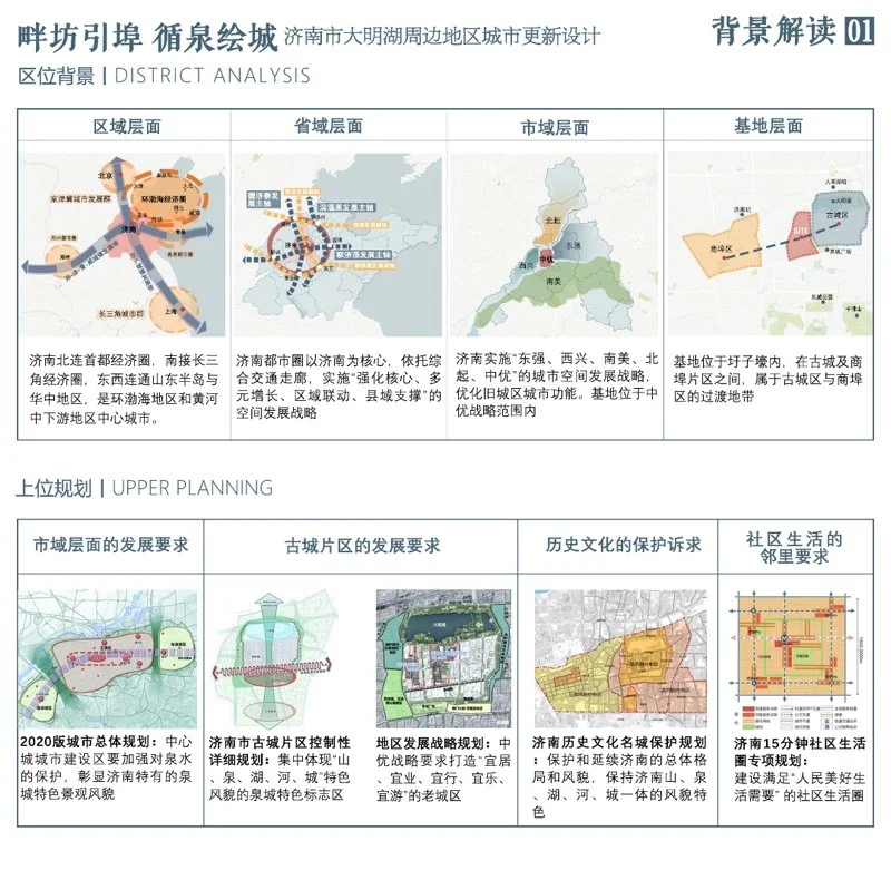 畔坊引埠 循泉绘城——济南市大明湖周边地区城市更新设计