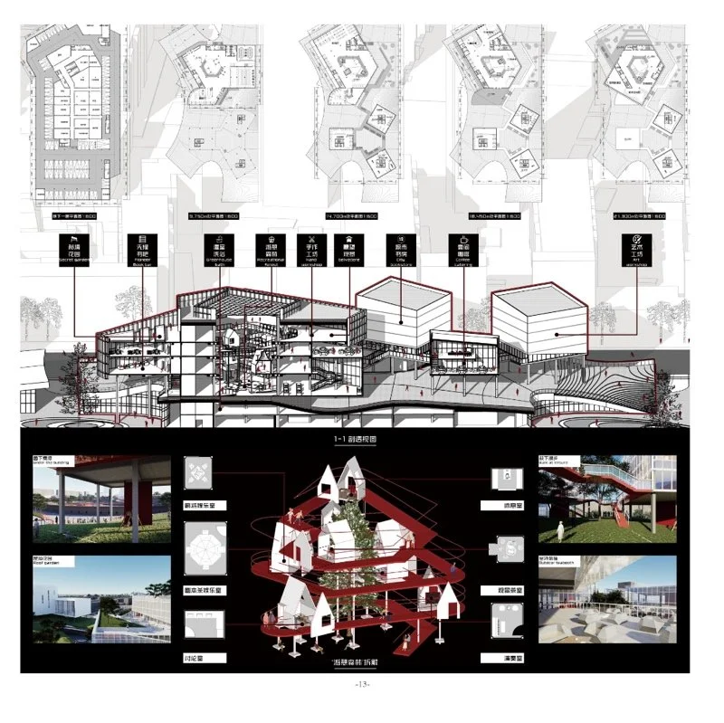 2050 Sports Playland 某高校 “旧址” 周边文化体育园区设计
