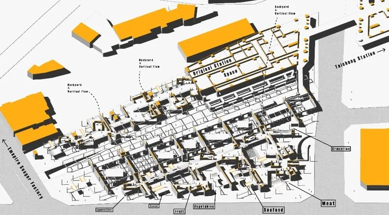 寄生、附生、共生 ── 新舊空間的纏繞性