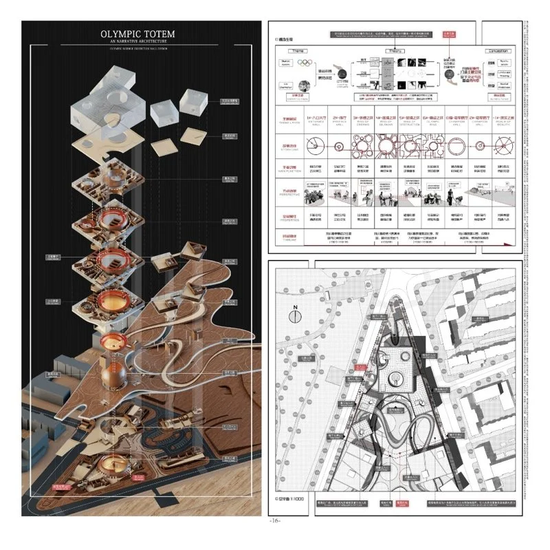 2050 Sports Playland 某高校 “旧址” 周边文化体育园区设计